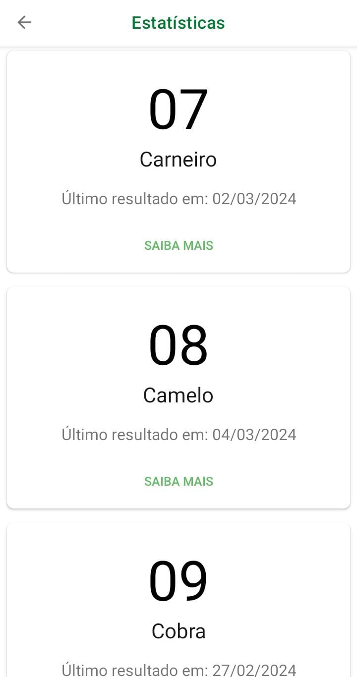 Imagem da tela de estatisticas do aplicativo